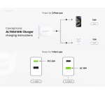 Conceptronic 2-Port 33W GaN USB PD Charger with 3-in-1 Charging Cable, USB-C x 1, USB-A x 1, QC 3.0, PPS