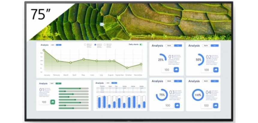 Sony FW-75BZ30L pantalla de señalización Pantalla plana para señalización digital 190,5 cm (75") LCD Wifi 440 cd / m² 4K Ultra HD Negro Android 24/7