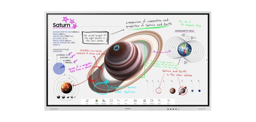 Samsung WM85B tableau blanc interactif 2,16 m (85") 3840 x 2160 pixels Écran tactile Gris, Blanc