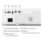 BenQ TK710STi Projecteur à focale courte 3200 ANSI lumens DLP UHD 4K (3840x2160) Compatibilité 3D Noir, Blanc