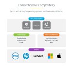 StarTech.com Universal USB4 & Thunderbolt 4 Docking Station, Quad Display on Windows, Dual Display on MacBook, HDMI DP Dock with 98W Laptop Charging