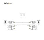 StarTech.com 1ft (30cm) DisplayPort 1.4 Cable - 8K 60Hz HDR10 - Ultra HD 4K 120Hz Video - DP 1.4 Cable / Cord - For Monitors/Displays - DisplayPort to DisplayPort Cable - M/M