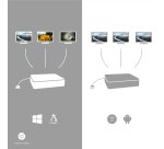 i-tec Metal USB-C Ergonomic 4K 3x Display Docking Station + Power Delivery 85 W