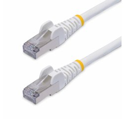 StarTech.com Cable de Red Ethernet CAT8 Blanco 5m - Snagless - sin Pestillo - 25G/40G - 2000MHz - PoE++ 100W - 26AWG - S/FTP - Alivios de Tensión - Alambre de Cobre Puro - LSZH - Probado con Fluke