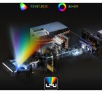 Hisense Laser Cinema 4K 80"-150"