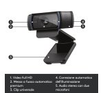 Logitech C920 HD Pro Webcam, Videochiamata Full HD 1080p/30fps, Audio Stereo ?Chiaro, ?Correzione Luce HD, Funziona con Skype, Zoom, FaceTime, Hangouts, ??PC/Mac/Laptop/Tablet/Chromebook - Nero