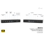 i-tec Thunderbolt 5 Triple Display Docking Station, M.2 slot, 6x USB, 2.5GLAN + Power Delivery 140W