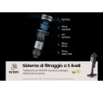 Samsung Aspirapolvere senza filo Jet™ 95 multi extra 210W VS20C955CTK