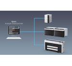 Epson SureLab SL-D500