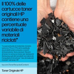 HP LaserJet Cartuccia toner nero originale 139X ad alta capacità