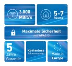 Mesh Set FRITZMESH SET 1600 3-PACK EDITION INTERNATIONAL Dual-band (2.4 GHz / 5 GHz) Wi-Fi 6 (802.11ax) Red, White Internal