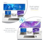 StarTech.com Dual-Laptop USB-C KVM Docking Station, Dual Monitor 4K 60Hz DisplayPort Dock, 5-Port USB Hub, GbE, 90W/45W Power Delivery to Two Laptops, Windows/Mac, 2-Host KVM Dock - TAA