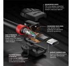 Lindy 0.5m High Speed HDMI Cable, Black Line