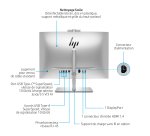 HP EliteOne 870 G9 Intel® Core™ i7 i7-14700 68,6 cm (27") 2560 x 1440 pixels Écran tactile PC All-in-One 16 Go DDR5-SDRAM 512 Go SSD Windows 11 Pro Wi-Fi 6E (802.11ax) Argent