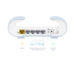 D-Link M30 (2-Pack) Bi-bande (2,4 GHz / 5 GHz) Wi-Fi 6 (802.11ax) Bleu, Blanc 4 Interne