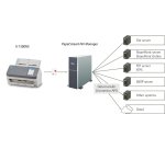 Ricoh fi-7300NX Scanner ADF 600 x 600 DPI A4 Gris, Blanc