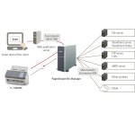 Ricoh fi-7300NX Scanner ADF 600 x 600 DPI A4 Gris, Blanc