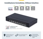 StarTech.com KVM Switch HDMI a 8 Porte con Kit Rack da 1U, 4K 60Hz HDMI 2.0, hub USB a 4 Porte, Commutazione con Tasti a Scelta Rapida, Indipendente dal SO, TAA