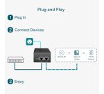 TP-Link Omada PoE++ Injector Adapter