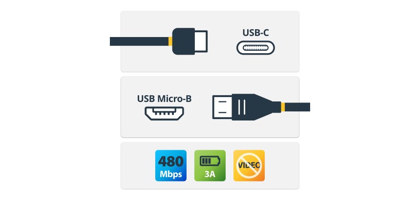 StarTech.com Câble USB-C vers Micro USB-B de 2m, Câble de Transfert de Données, USB 2.0, USB C vers Micro-B