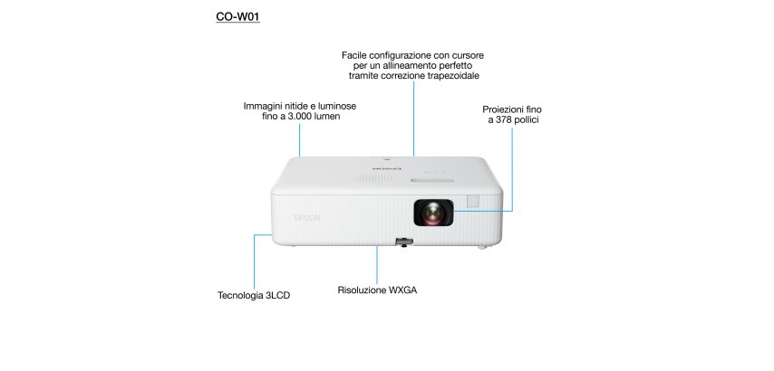 Epson CO-W01