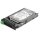 Disques durs internes