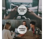 TP-Link Archer T3U WLAN 867 Mbit/s