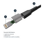 StarTech.com Premium USB-A naar Lightning Kabel 1m Zwart - USB Type A naar Lightning Charge & Sync Oplaadkabel - Verstevigd met Aramide Veze