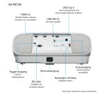 Epson EH-TW7100 with HC lamp warranty