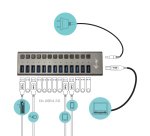 i-tec USB 3.0 Charging HUB 13port + Power Adapter 60 W