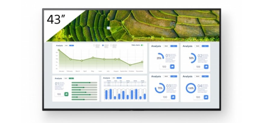 Sony FW-43BZ30L Écran d'affichage dynamique Écran plat de signalisation numérique 109,2 cm (43") LCD Wifi 440 cd/m² 4K Ultra HD Noir Android 24/7