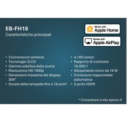 Epson EB-FH18