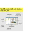 HP Designjet T1600 36-in PostScript Printer