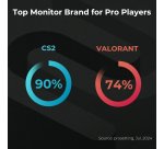 ZOWIE XL2566X+ computer monitor 62.2 cm (24.5") 1920 x 1080 pixels Full HD Black