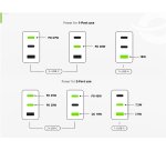 Conceptronic 3-Port 67W GaN USB PD Charger with USB-C Charging Cable, USB-C x 2, USB-A x 1, QC 3.0, PPS