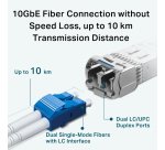 TP-Link Omada 10Gbase-LR SFP+ LC Transceiver