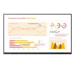 LG 86TR3BQ-B tableau blanc interactif 2,18 m (86") 3840 x 2160 pixels Écran tactile Noir