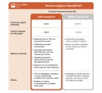 Epson WorkForce WF-2910DWF stampante multifunzione inkjet a cartucce