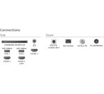 Philips 43PUS8550/12 TV 109,2 cm (43") 4K Ultra HD Smart TV Wifi Noir