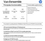HP EliteBook X Flip G1i Next Gen AI PC Wolf Pro Security Edition Copilot+ PC Intel Core Ultra 7 258V Hybride (2-en-1) 35,6 cm (14") Écran tactile WUXGA 32 Go LPDDR5x-SDRAM 1 To SSD Wi-Fi 7 (802.11be) Windows 11 Pro Bleu
