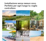 Imou AOV PT 4G 5MP - Telecamera da esterno 4G e Wifi Motorizzata con pannello solare. Tecnologia AOV per registrazione 24/7 . Incluse Sim Dati 4G ed SD da 32Gb