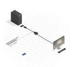 Lindy Adaptateur de base Display Port 1.2 vers DVI-D