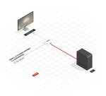 Lindy 38146 adaptador de cable de vídeo HDMI tipo A (Estándar) DisplayPort Blanco