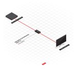 Lindy 38015 extensor audio/video Receptor AV Negro