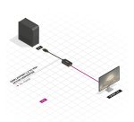 Lindy 41006 adaptador de cable de vídeo 0,15 m VGA (D-Sub) DisplayPort Negro