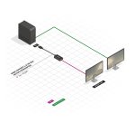 Lindy 41006 adaptador de cable de vídeo 0,15 m VGA (D-Sub) DisplayPort Negro