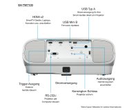 Epson EH-TW7100 Standard throw projector 3000 ANSI lumens 3LCD UHD 4K (3840x2160) 3D White