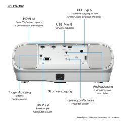 Epson EH-TW7100 Standard throw projector 3000 ANSI lumens 3LCD UHD 4K (3840x2160) 3D White