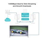 TP-Link TL-PA7017 KIT PowerLine network adapter 1000 Mbit/s Ethernet LAN White 2 pc(s)