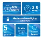 Mesh Set FRITZMESH SET 1600 2-PACK EDITION INTERNATIONAL Bi-bande (2,4 GHz / 5 GHz) Wi-Fi 6 (802.11ax) Rouge, Blanc Interne